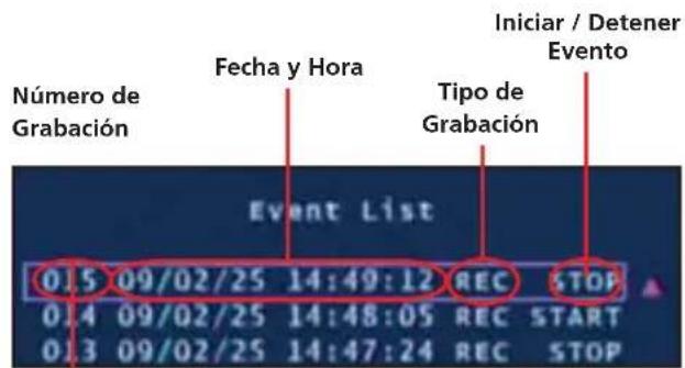 SWANN SW343DPM - Menu de Sistema (Continuación) - 1
