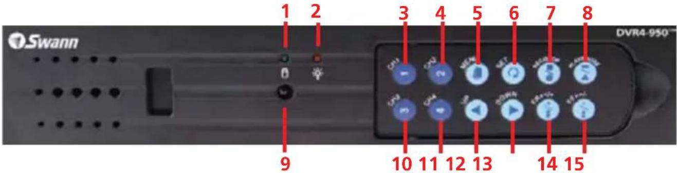 SWANN SW343DPM - Panel Frontal y Remoto Removable - 1