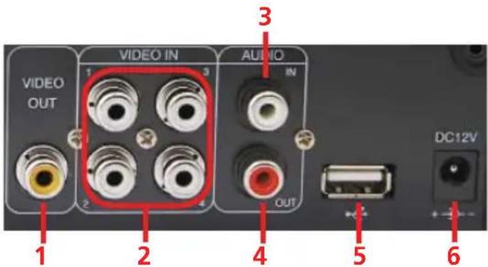 SWANN SW343DPM - Panneau arrête - 1