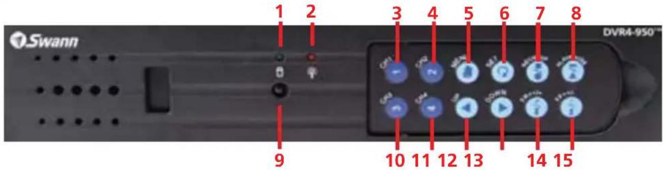 SWANN SW343DPM - Panneau frontal et Télecommande - 1