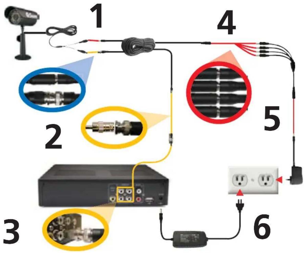 SWANN SW343DPM - Connexion des caméras et de l'adaptateur - 1