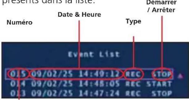 SWANN SW343DPM - Menu système (suite) - 1