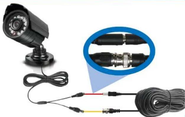 SWANN PRO580 - Guía de Conexión - 1