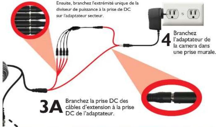 SWANN PRO580 - 2A. Connexion TV directe - 3