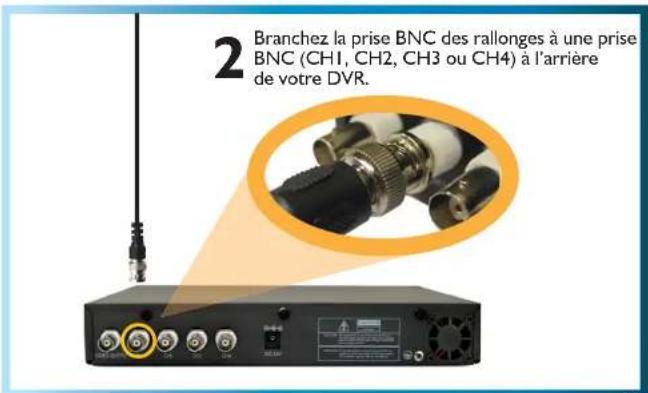 SWANN PRO580 - 2B. Connexion à votre DVR - 1