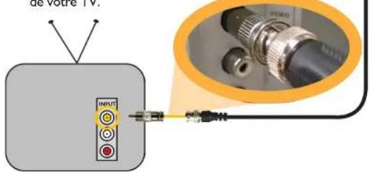 SWANN PRO580 - 2A. Connexion TV directe - 1