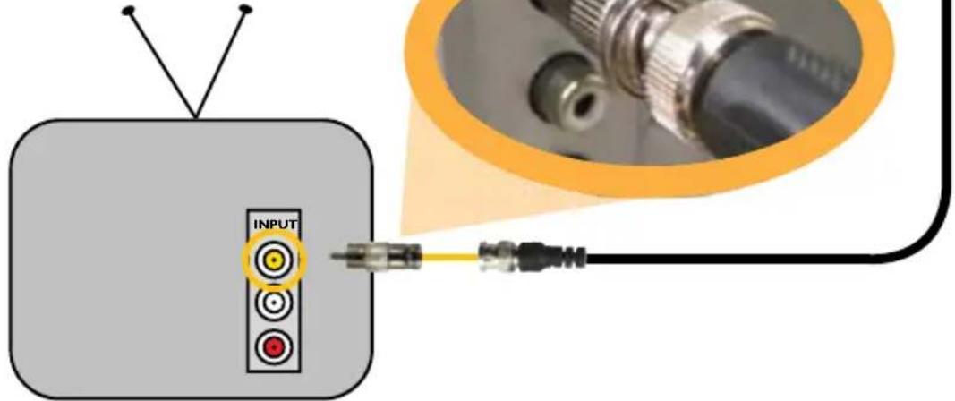 SWANN PRO640 - 2A. Connecting Directly to TV - 1