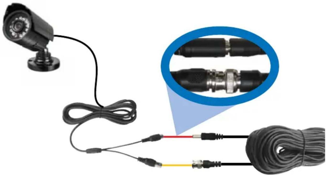 SWANN PRO640 - Connection Guide - 1
