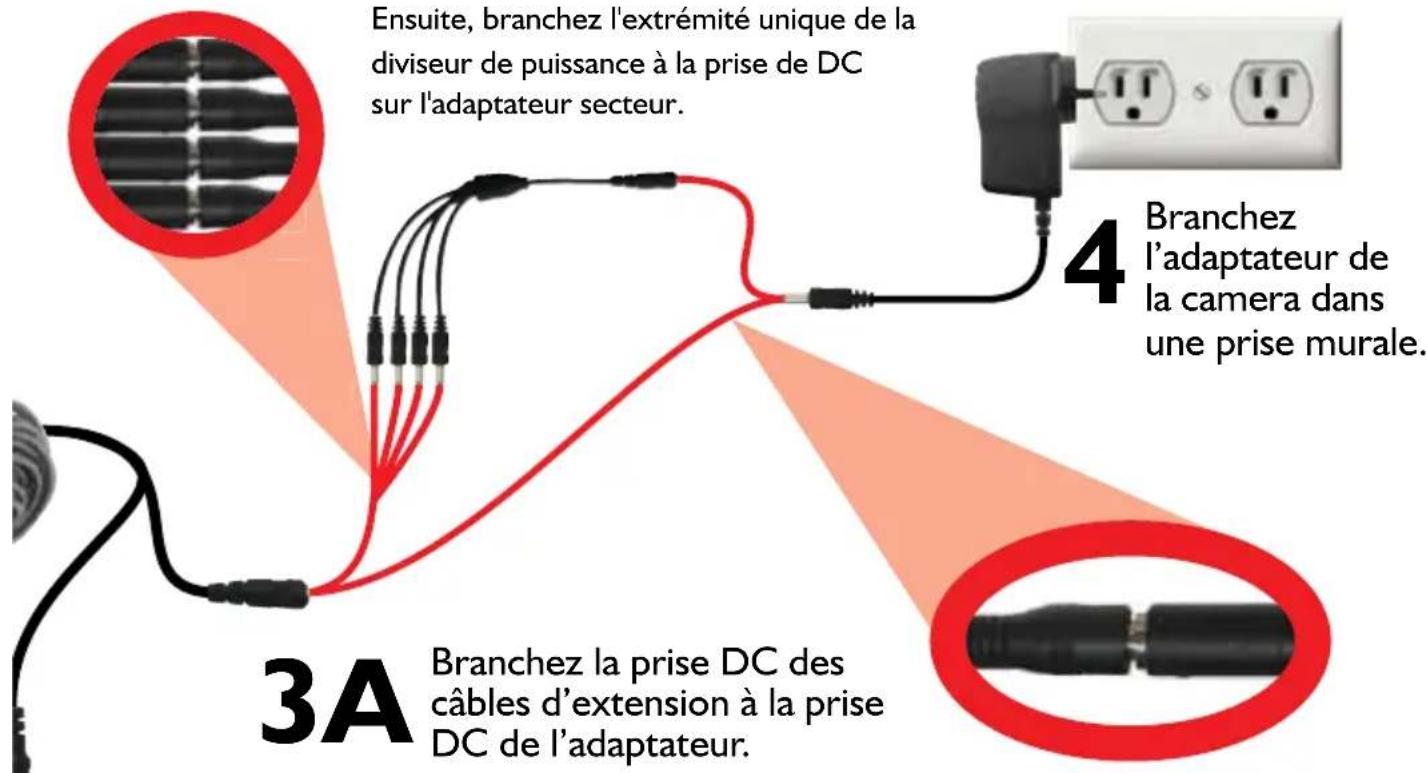 SWANN PRO640 - Guide de connexion - 1