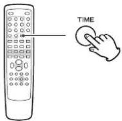 TEAC DRH300S - During playback, press the TIME button twice. - 1