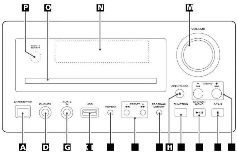 TEAC DRH300S - Precauciones relativas a las pilas - 1