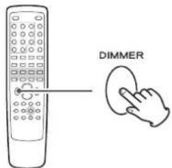 TEAC DRH300S - Dimmer - 1