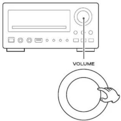 TEAC DRH300S - How to select preset stations - 5