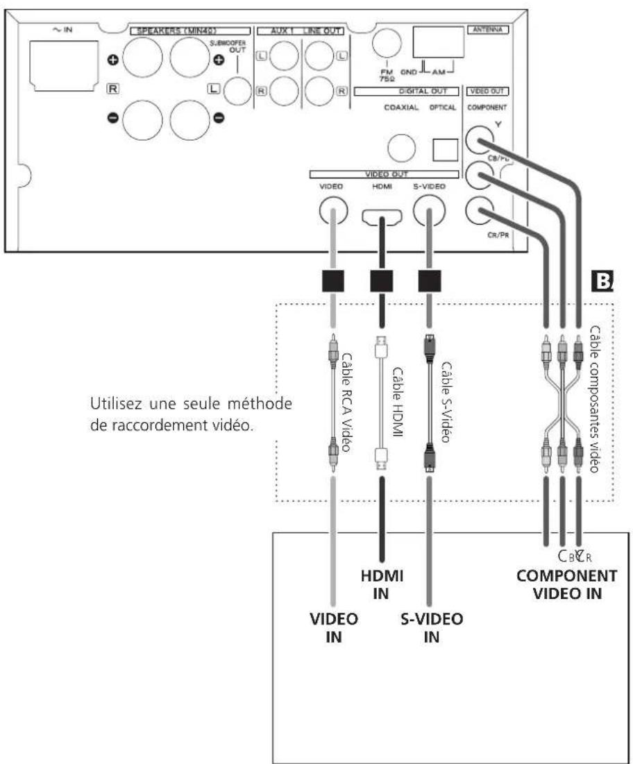 TEAC DRH300S - ATTENTION: - 1