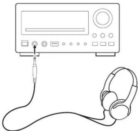TEAC DRH300S - Headphones - 1