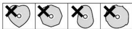 TEAC DRH300S - Example of Icons used on DVD discs: - 4