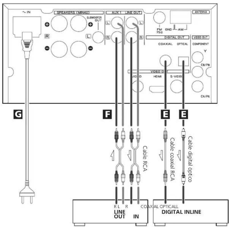 TEAC DRH300S - Precaución: - 1