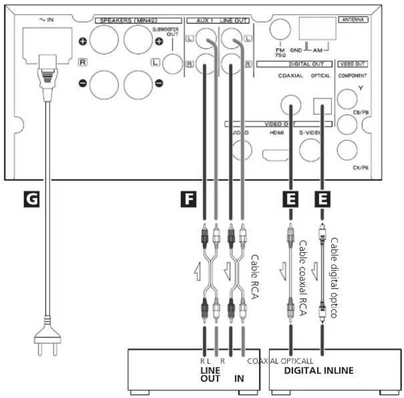 TEAC DRH300B - Precaución: - 1