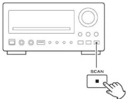 TEAC DRH300B - Automatic Memory Presetting - 2