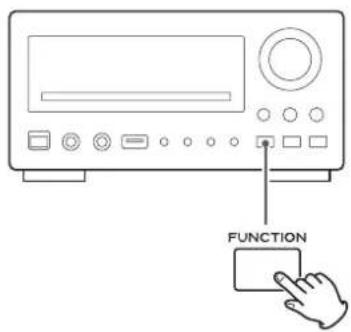 TEAC DRH300B - Écoute d'une source externe - 2