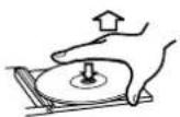 TEAC DRH300B - Example of Icons used on DVD discs: - 2