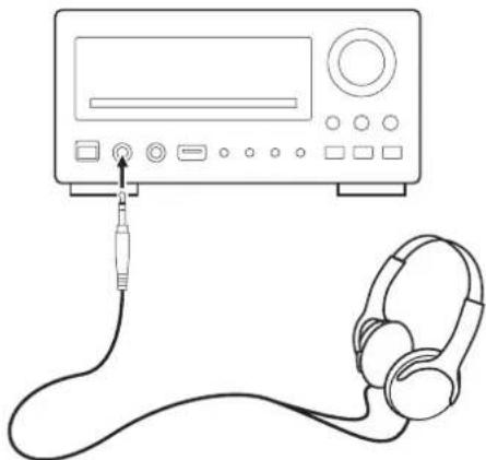TEAC DRH300B - Headphones - 1