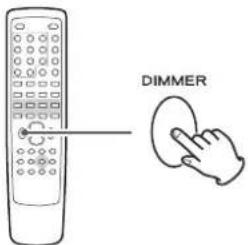TEAC DRH300B - Regulador de intensidad (Dimmer) - 1