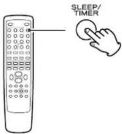 TEAC DRH300B - Press the STANDBY/ON button to turn the unit off (standby). - 2