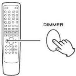 TEAC DRH300B - Dimmer - 1