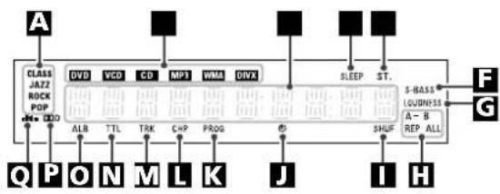 TEAC DRH300B - T MENU - 1