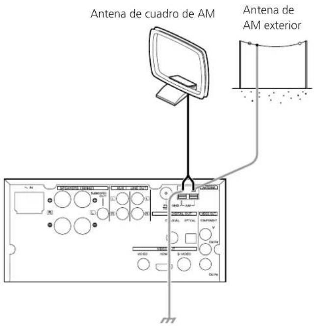 TEAC DRH300B - Antena de cuadro de AM interior - 3