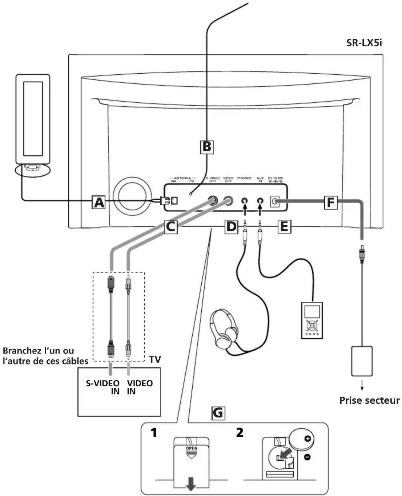 TEAC SRLX5IS - ATTENTION: - 1