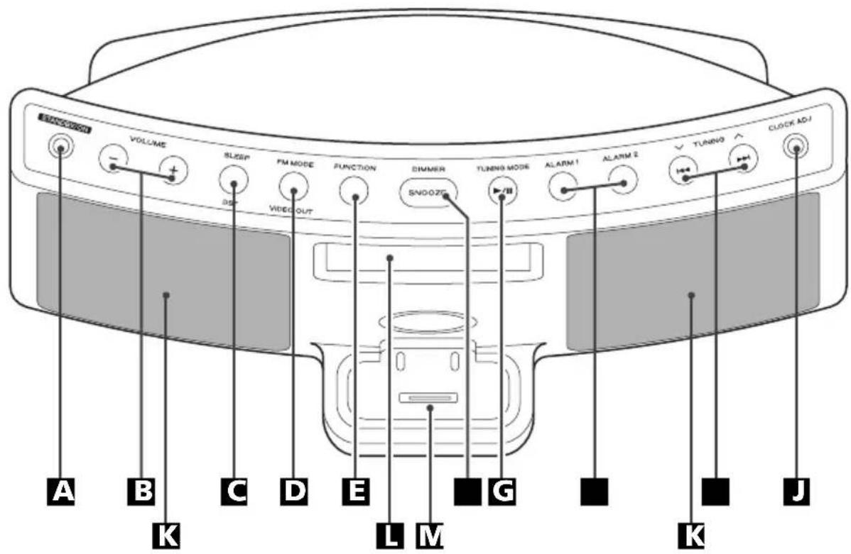 TEAC SRLX5IS - Fonctions de l'appareil - 1