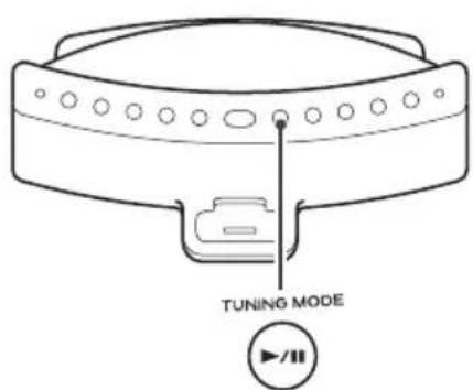 TEAC SRLX5IS - Comment rappeler des stations préréglées - 1