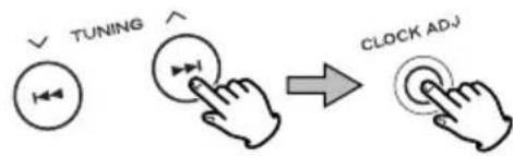 TEAC SRLX5IS - Réglage de l'horloge - 6