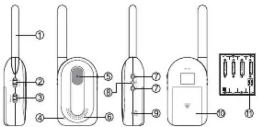 SWISSVOICE Babycom 143 - Keys and switches Baby unit - 1