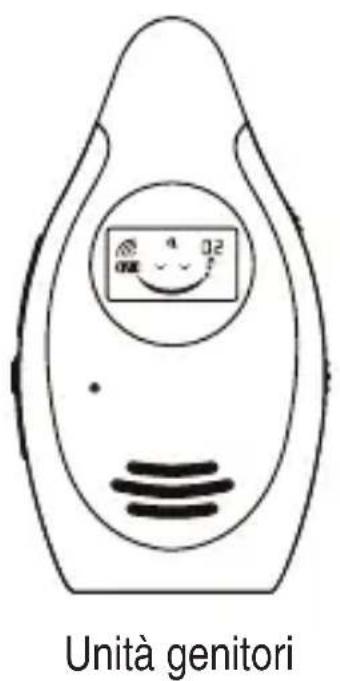 SWISSVOICE Babycom 268 - Contenu dell'imballaggio - 1
