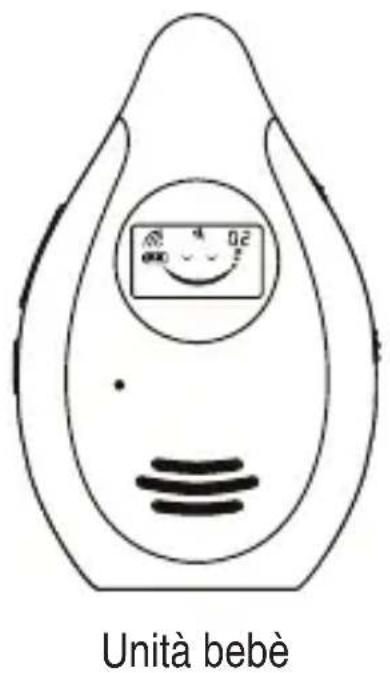 SWISSVOICE Babycom 268 - Contenu dell'imballaggio - 2