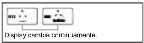 SWISSVOICE Babycom 268 - Testare la ricezione dell'unità genitori - 1