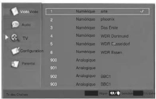 SWEEX TV122 - MENU TV - 6