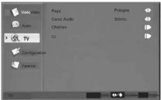 SWEEX TV122 - MENU AUDIO - 1