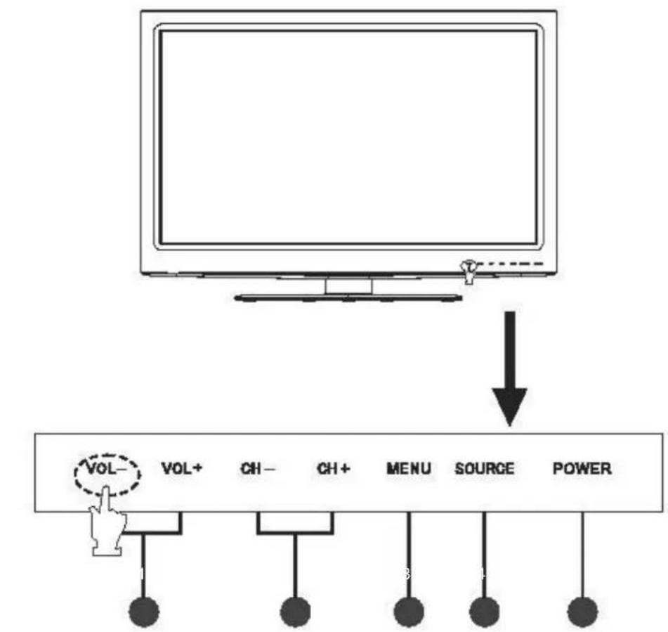 SWEEX TV122 - Vue d'ensemble du panneau du téléviseur LED - 1