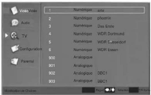 SWEEX TV122 - MENU TV - 7