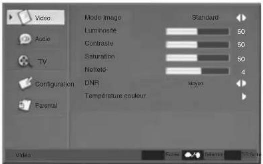 SWEEX TV122 - Fonctionnement du Menu en mode TV - 1