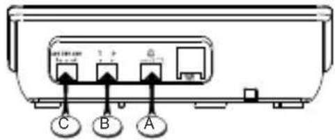 SWISSVOICE CP20 - Flash time setting - 1