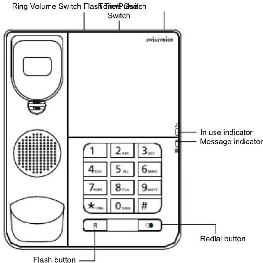 SWISSVOICE CP20 - Keys - 1