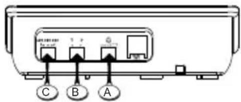 SWISSVOICE CP20 - Configuration de la durée de Flash - 1