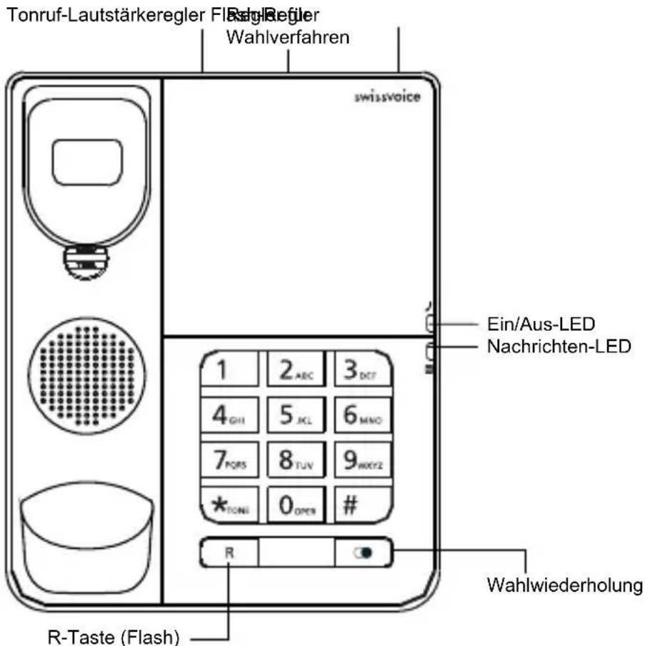 SWISSVOICE CP20 - Tasten - 1