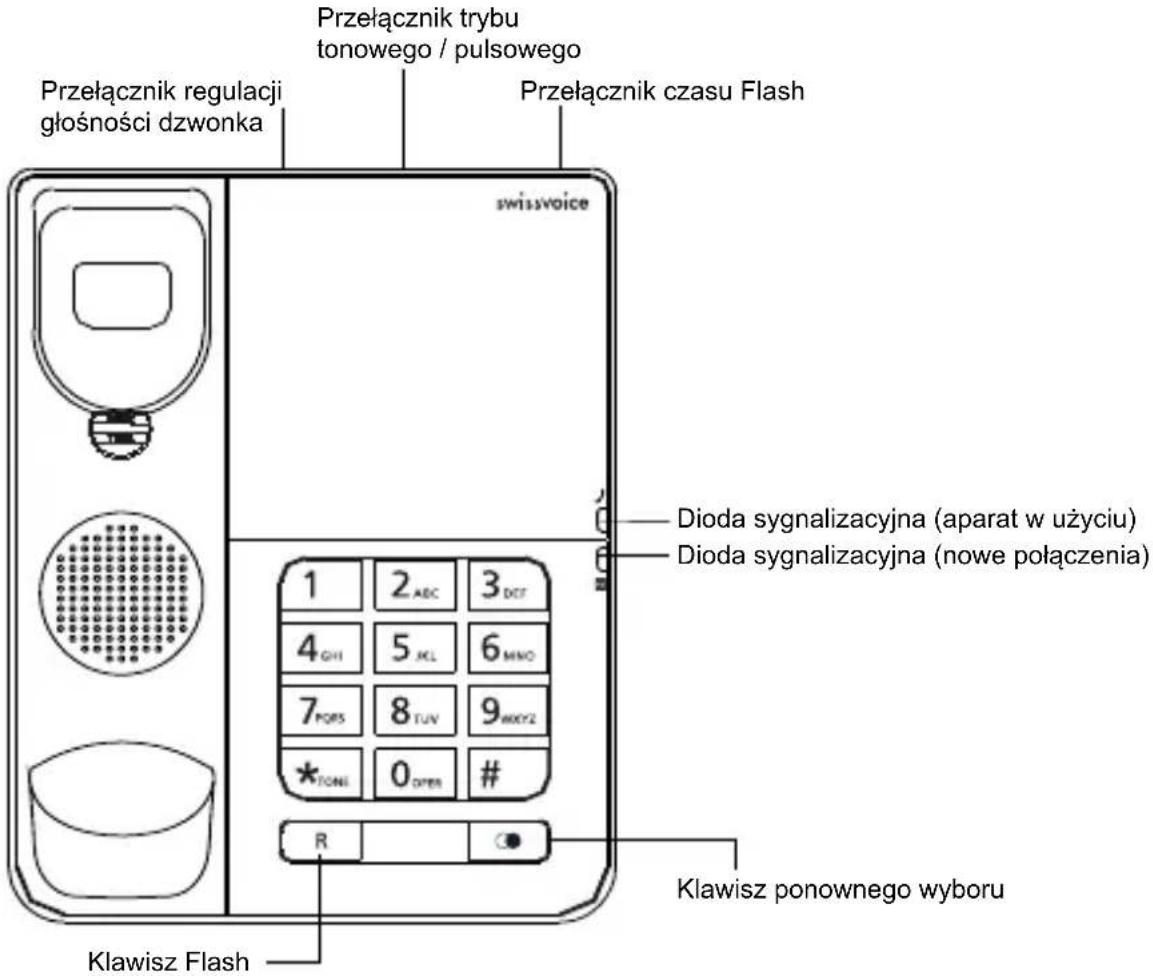 SWISSVOICE CP20 - Klawisze - 1