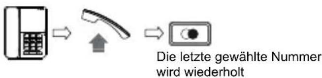 SWISSVOICE CP20 - Wahlwiederholung - 1